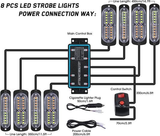8Pcs Ultra Slim Sync Feature Car Truck Surface Mount Emergency Hazard Warning Strobe Light with Strobe Controller and Wiring Harness (Amber & White)