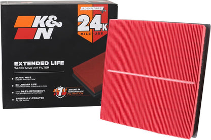 Engine Air Filter: Extended Life 24,000 Mile Replacement Air Filter: Compatible with 2010-2019 Jeep/Dodge SUV V6/V8 (Grand Cherokee, Durango), KNX-2457