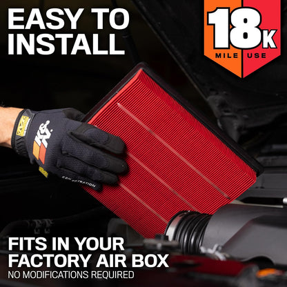 Engine Air Filter: Long Life 18,000 Mile Replacement Air Filter: Compatible with 2002-2019 Dodge Ram Truck V6/V8/V10 (1500, 2500, 3500, 4500, 5500), KNA-2247