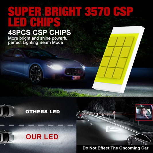 30000LM H4 LED Headlights 48Pcs 3570 CSP Chips Turbo Fan Canbus 9003 H4 Led Bulb Lamps for Car Motorcycle 6500K 12V 24V