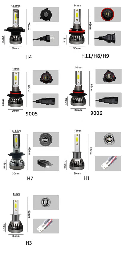 2Pcs/Pair Mini Lights Auto H7 LED H4 Bulb H3 H8 H9 H11 9005 9006 9012 6000LM Car Headlight H1 6000K Auto Fog Light 12V LED Bulb