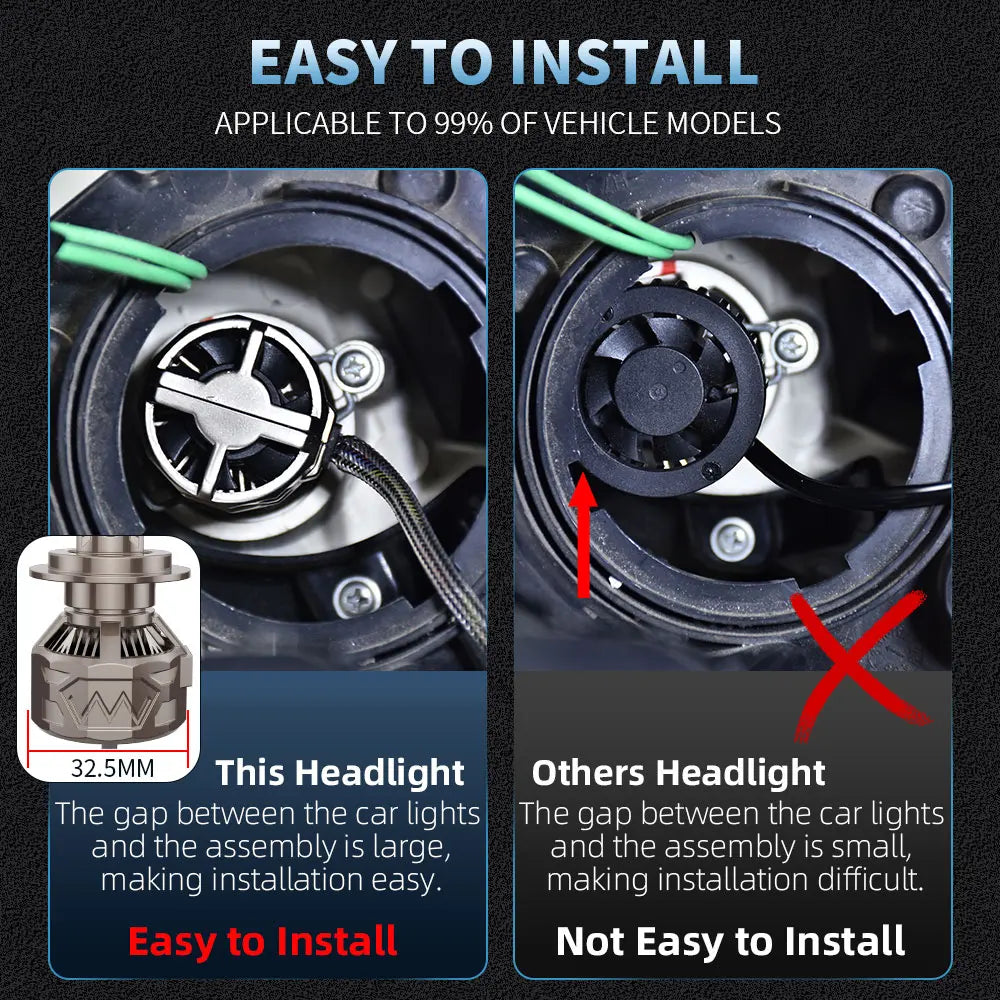 Infitary Real High Power LED Car Headlights H7 H4 CANBUS Bulb H1 H11 HB3 9005 HB4 9006 170W Lamp 2 Copper Tube Lights for Auto