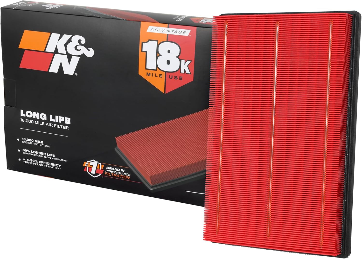Engine Air Filter: Long Life 18,000 Mile Replacement Air Filter: Compatible with 2002-2019 Dodge Ram Truck V6/V8/V10 (1500, 2500, 3500, 4500, 5500), KNA-2247