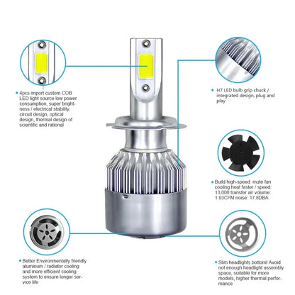 2X H7 H4 LED Headlight Bulbs, 72W 8000LM 6000K COB Hi/Lo Beam, Compatible with H1 H3 HB3 HB4 9005 9006 9003 H13 Car Headlamps