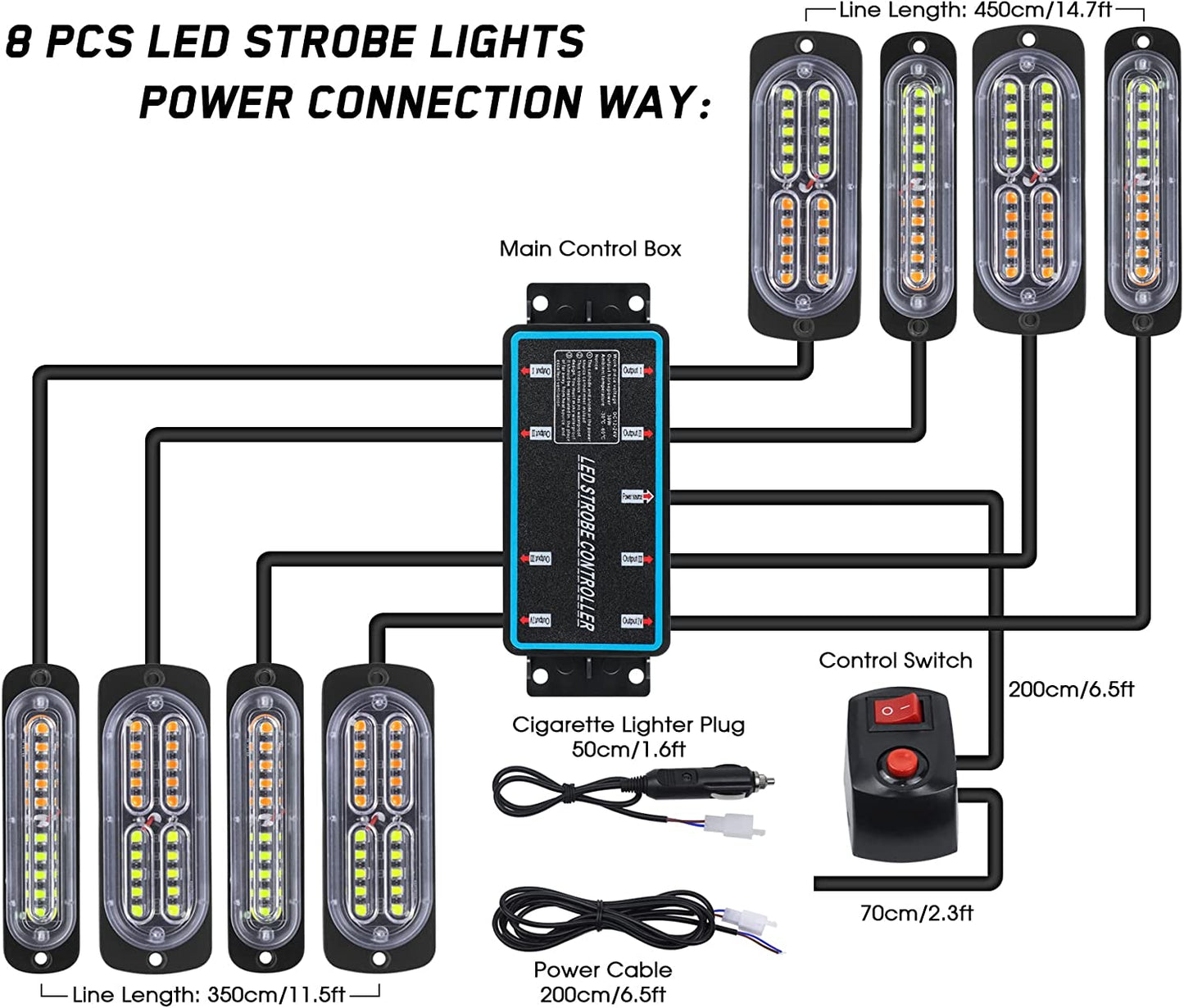 8Pcs Ultra Slim Sync Feature Car Truck Surface Mount Emergency Hazard Warning Strobe Light with Strobe Controller and Wiring Harness (Amber & White)