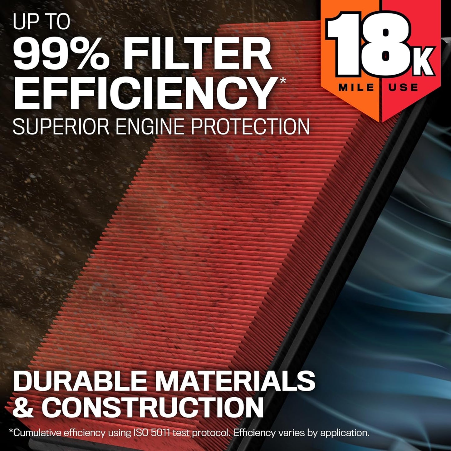 Engine Air Filter: Long Life 18,000 Mile Replacement Air Filter: Compatible with 2002-2019 Dodge Ram Truck V6/V8/V10 (1500, 2500, 3500, 4500, 5500), KNA-2247