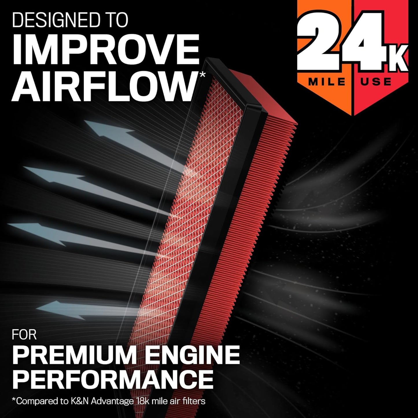 Engine Air Filter: Extended Life 24,000 Mile Replacement Air Filter: Compatible with 2010-2019 Jeep/Dodge SUV V6/V8 (Grand Cherokee, Durango), KNX-2457