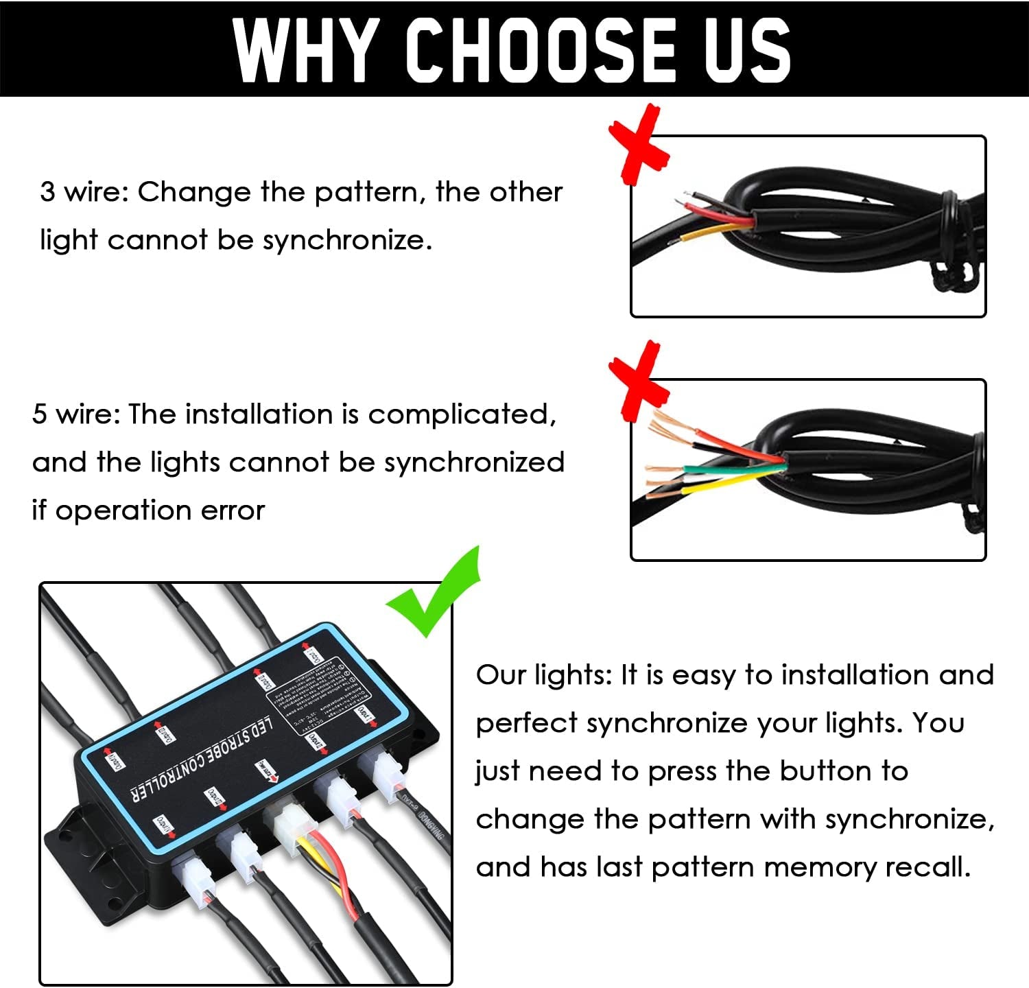 8Pcs Ultra Slim Sync Feature Car Truck Surface Mount Emergency Hazard Warning Strobe Light with Strobe Controller and Wiring Harness (Amber & White)