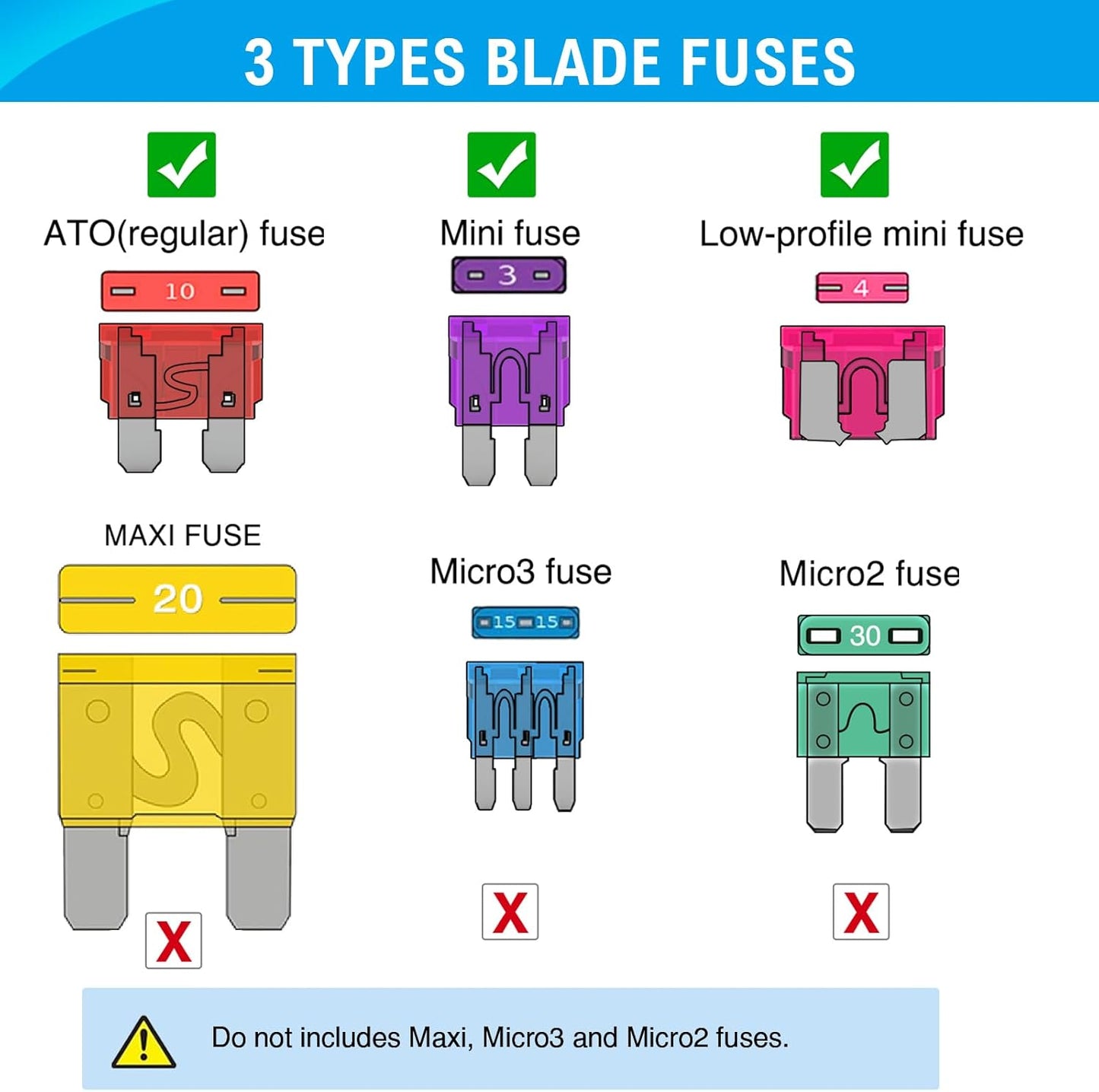 - 50019R 272Pcs Standard & Mini & Low Profile Mini Blade Fuse Assortment, 2A 5A 10A 15A 20A 25A 30A 35A Replacement Fuses for Car Boat Truck SUV Automotive
