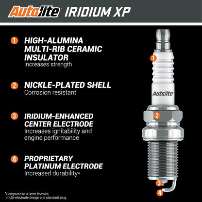 Autolite Iridium XP Automotive Replacement Spark Plugs, XP5325 (Pack of 4)
